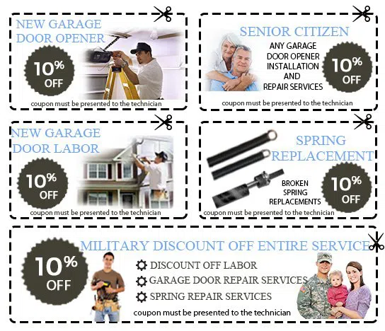 Security Garage Doors Brooklyn, NY 347-947-2197 - coupons